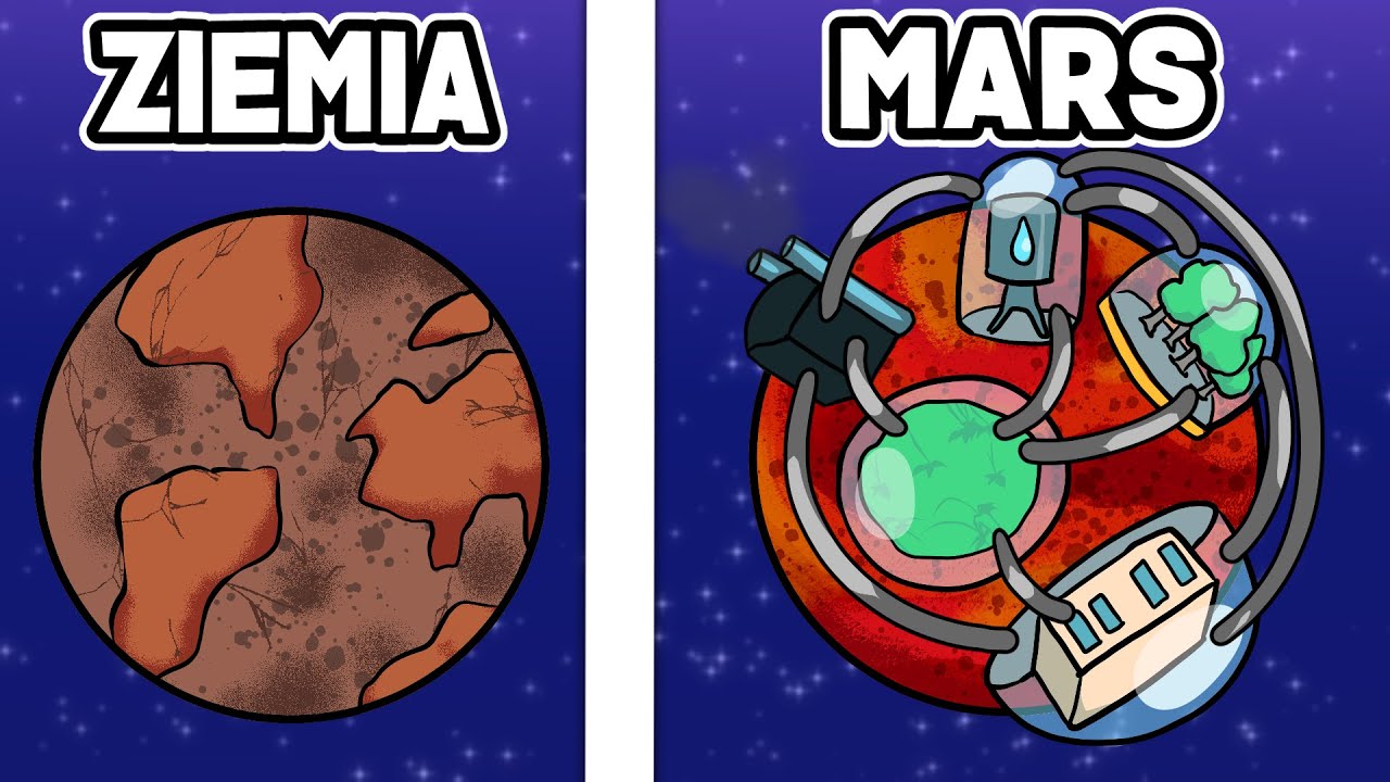 KUPUJEMY NOWE PLANETY BY NA NICH ZARABIAĆ | PLANET CLICKER 2