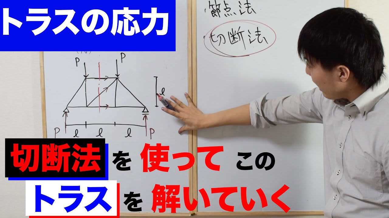 【構造力学】#15 トラスの応力 切断法