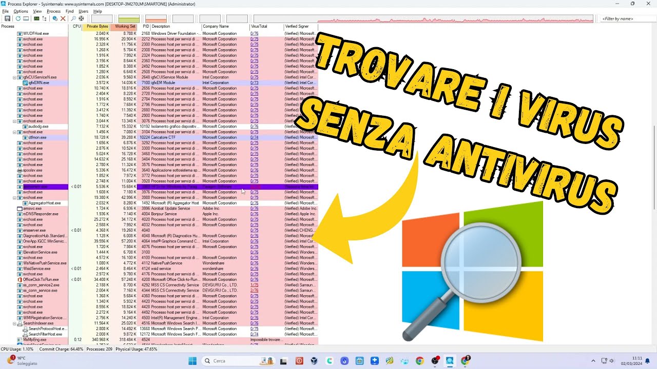 Come rimuovere Malware e Virus senza usare l'Antivirus con Process Explorer