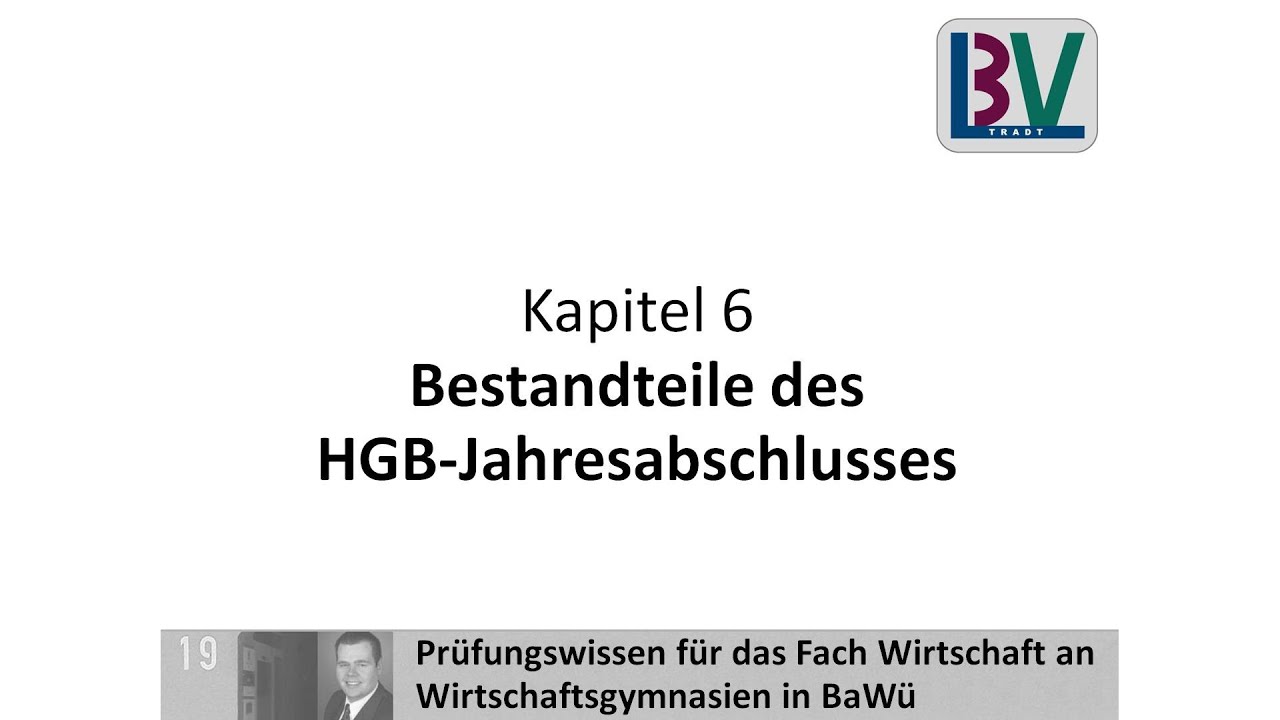 Bestandteile HGB Jahresabschluss Bilanz GuV Anhang Lagebericht [WG K06 T01]