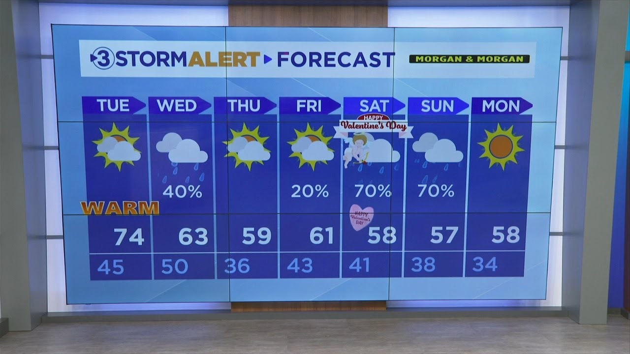 Hannah Skye's Monday evening weather