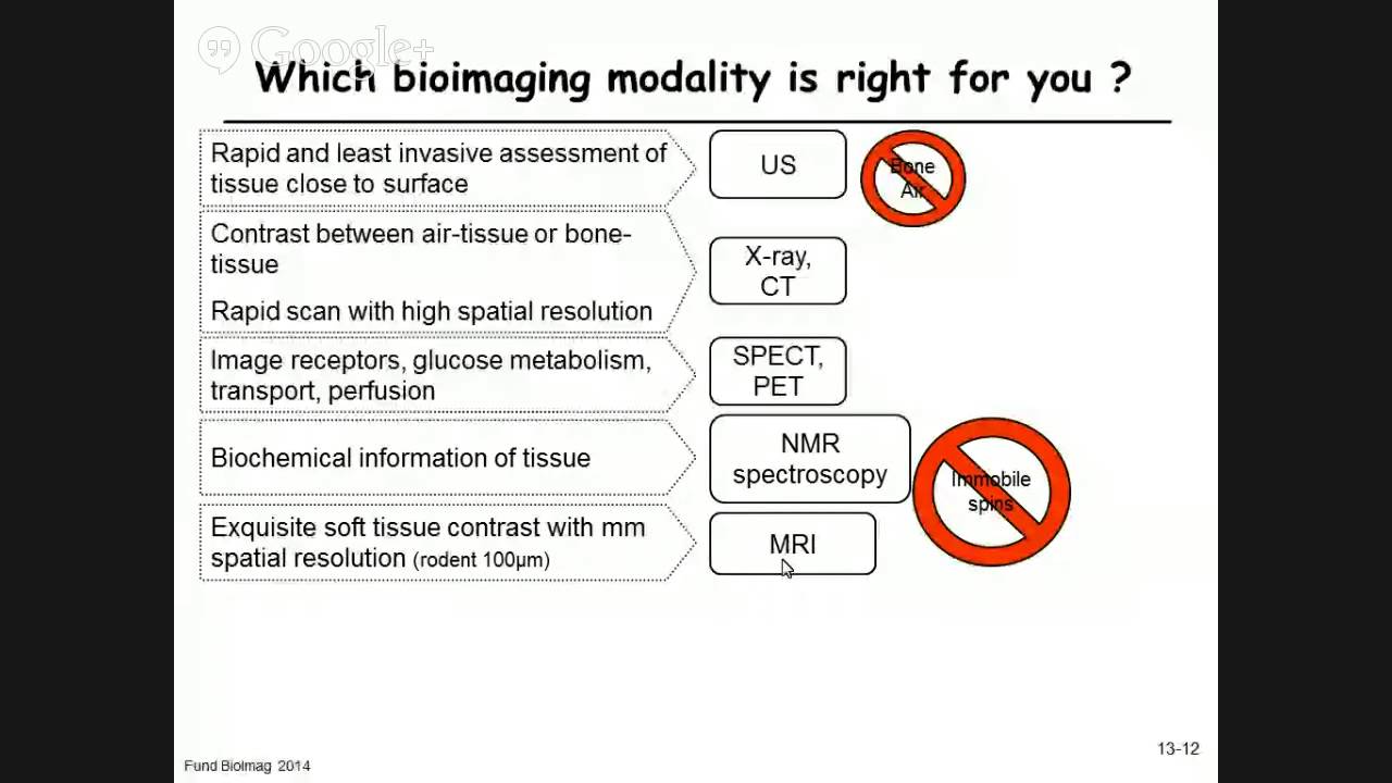 13.2 - Summary & comparison of imaging modalities