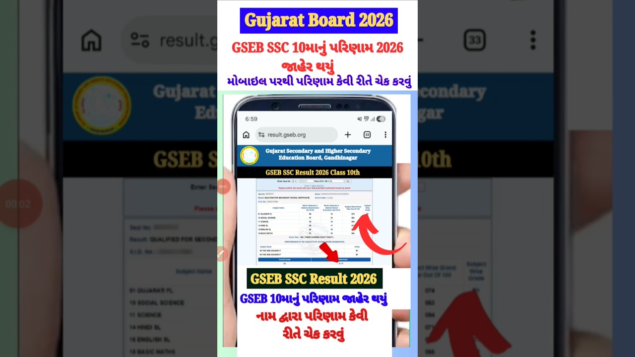 GSEB SSC Result 2026 Out 🔴 How to Check GSEB 10th Result in Mobile 2026 ? Gujarat 10th Result Link