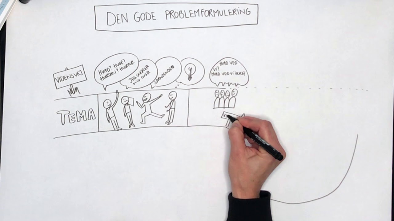 Problembaseret læring - Den gode problemformulering (3)