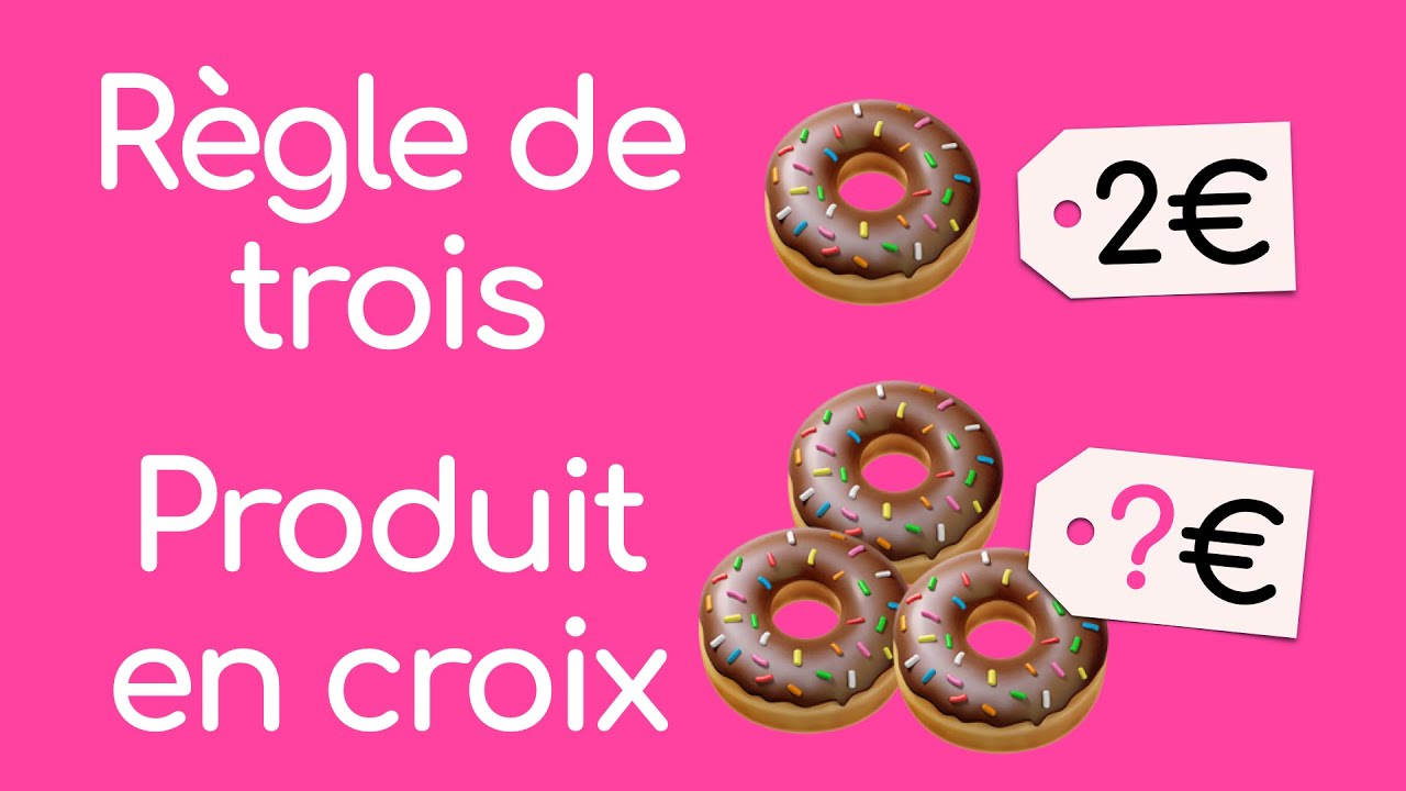 Règle de trois et produit en croix