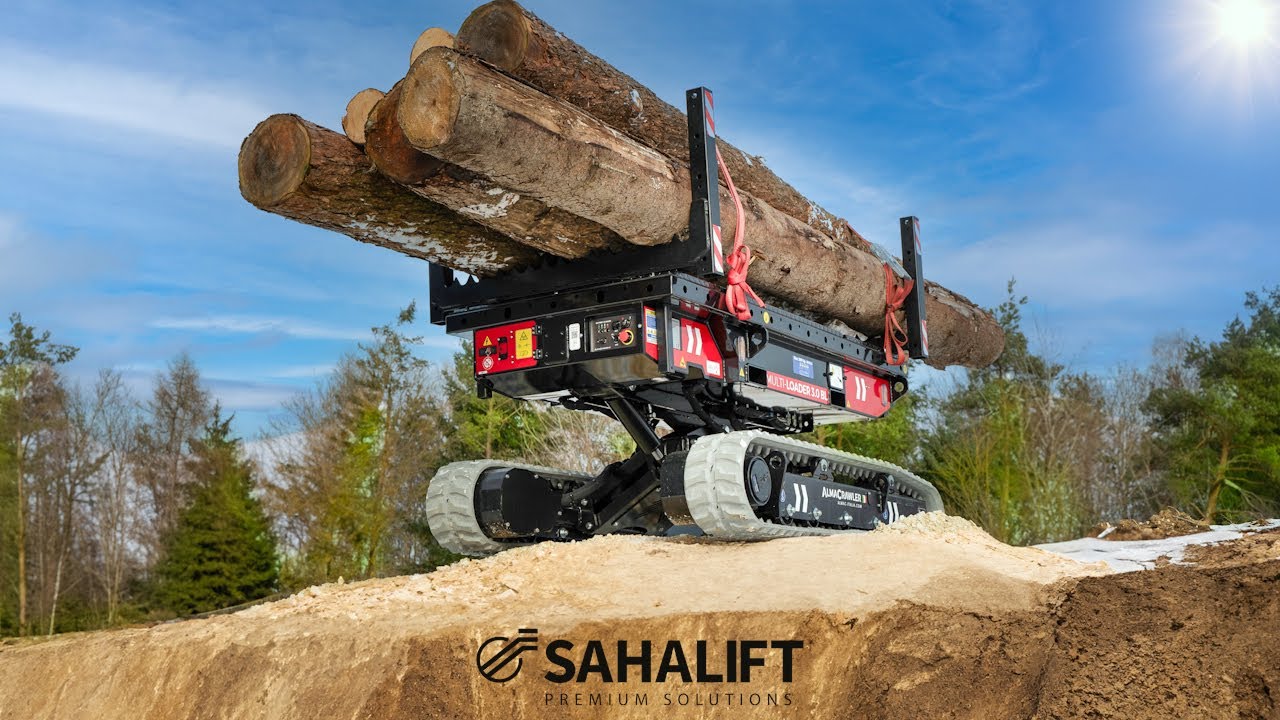 Multi Loader 3.0 BL erklärt