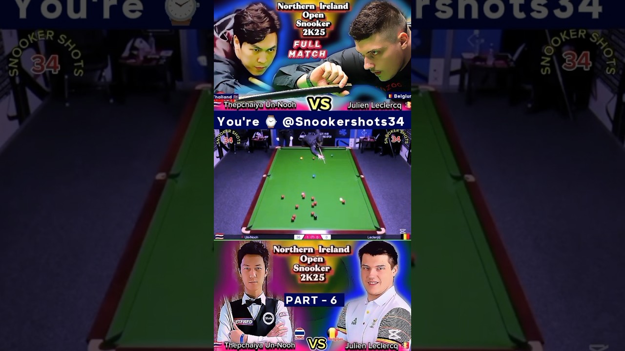 Un-Nooh🇹🇭Vs Julian Leclercq🇧🇪 Part6✨ #shorts #shortvideo #shortsfeed #youtubeshorts #snookershots34