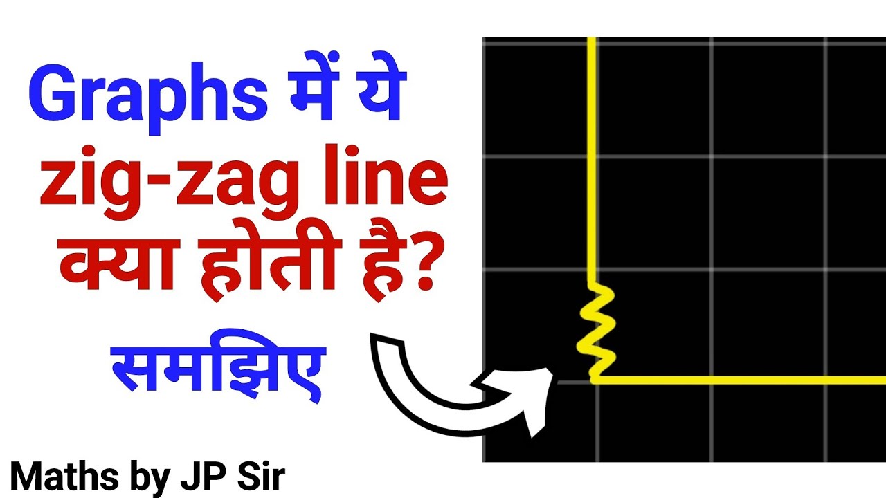 Kink (in graphs) - what is it - understand | Maths for Class 8/9/10 by JP Sir