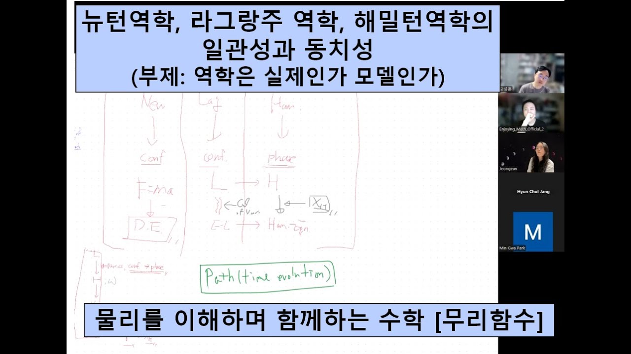 [물리를 이해하며 함께하는 수학, 무리함수] 뉴턴 역학, 라그랑주 역학, 해밀턴 역학의 일관성과 동치성