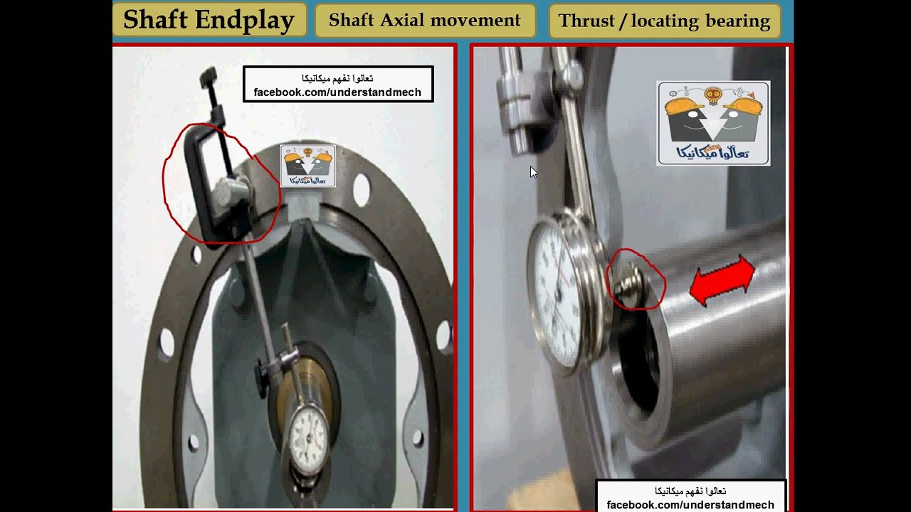 3- Pump checks - Shaft endplay النقاط الواجب فحصها عند صيانه مضخه طارده مركزيه