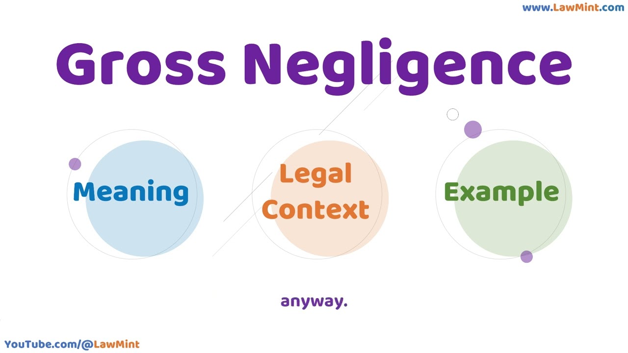 Gross Negligence Meaning Legal Context & Example Legal Terms Simplified @LawMint