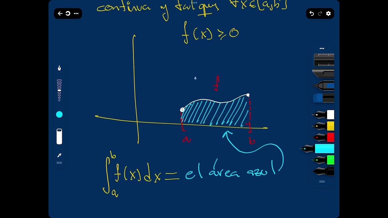 ¿Qué es la integral definida?