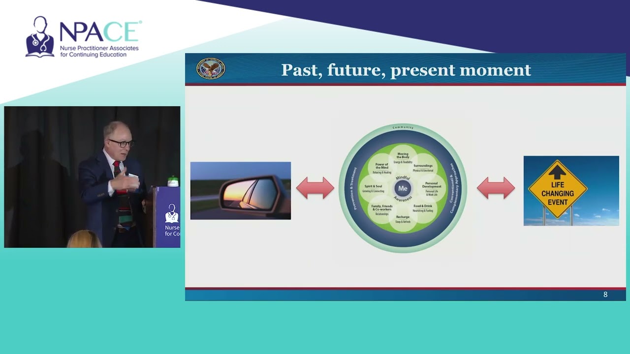 Free NPACE Education - Lifestyle Medicine and the Role of NP's Part 2
