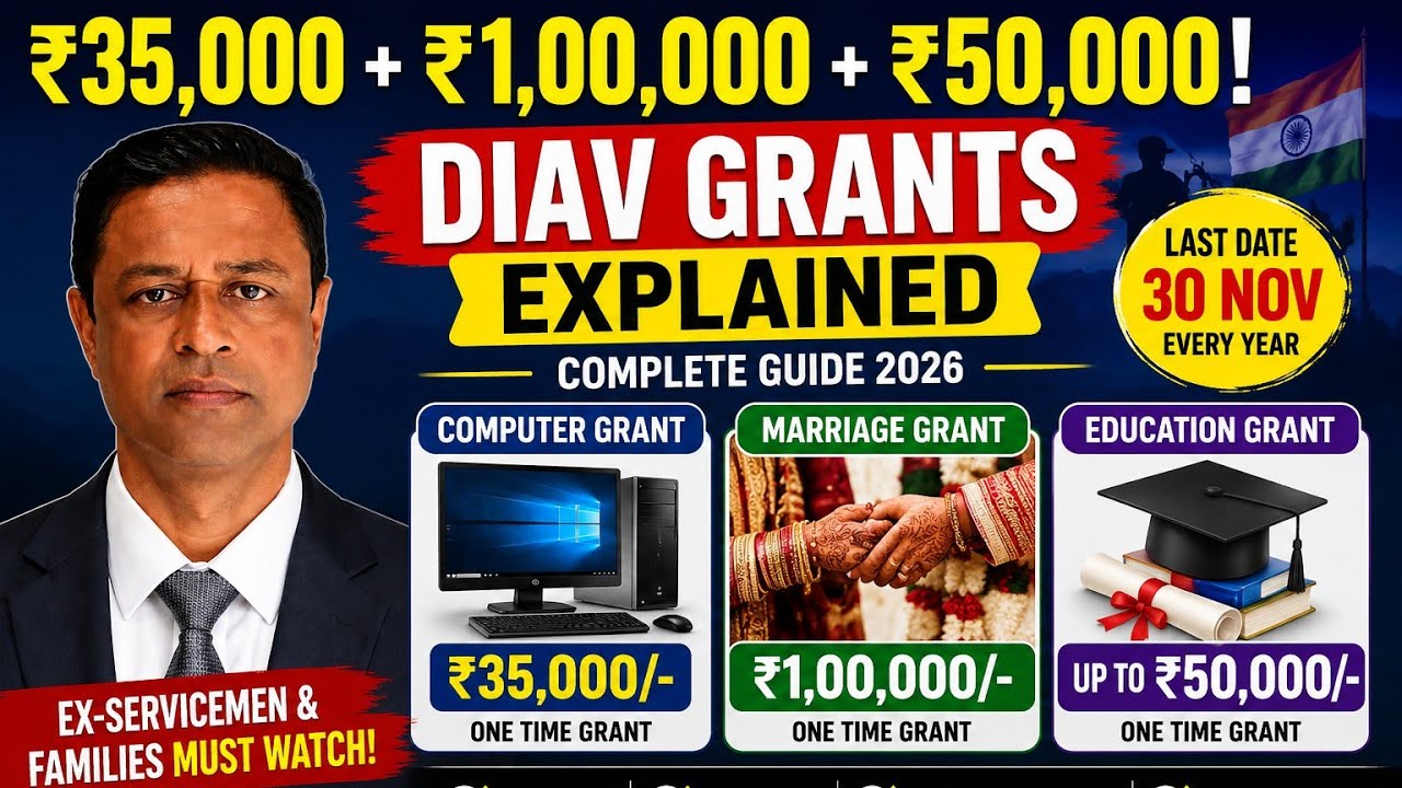 Ex-Servicemen Alert! Get ₹35,000, ₹1 Lakh & ₹50,000 DIAV Grants | Complete Guide 2026