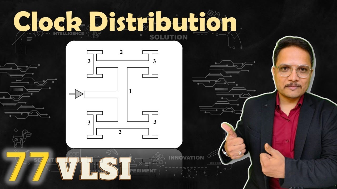 Clock Distribution | H Tree Clock Distribution Network | Three Level Buffered Clock Distribution