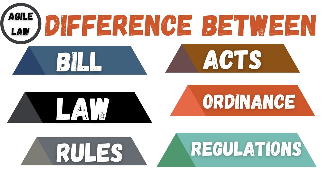 Difference between Bill , Acts , Law , Ordinance, Rules & Regulations