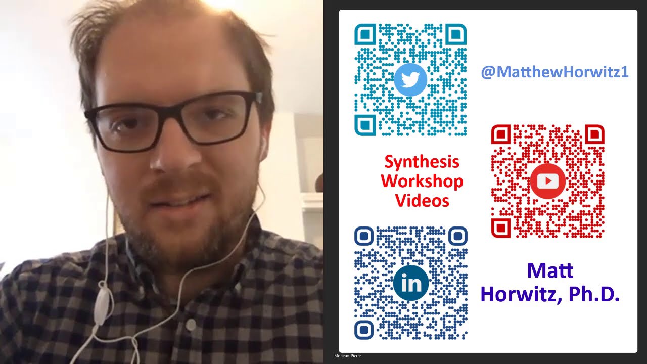 ChemDraw Wizard Challenge 001: Tafluprost with Matt Horwitz