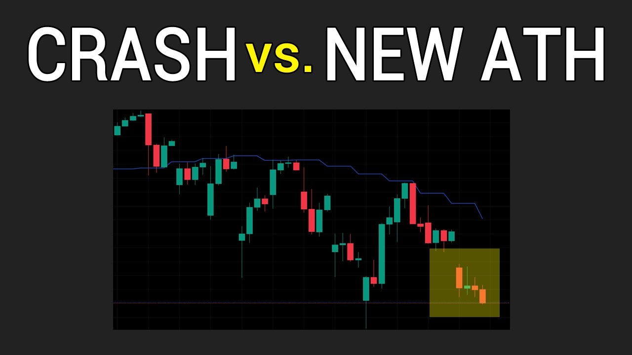 🔥Вероятность того, что это произойдет дальше, составляет 85% для VIX... Обвал фондового рынка при...