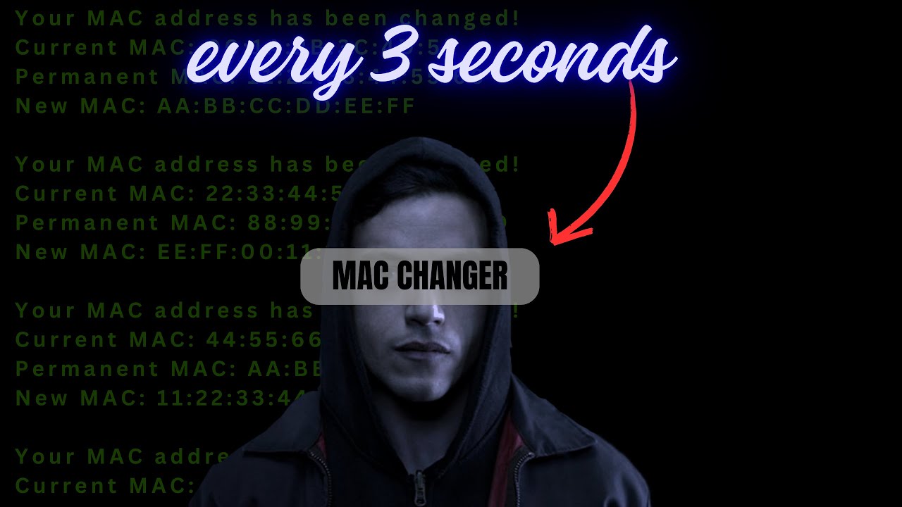 🔄 Kali Linux: Auto-Change MAC Address Every 3 Seconds ⏳ | MAC Spoofing Tutorial 2025 [NEW METHOD] 💻