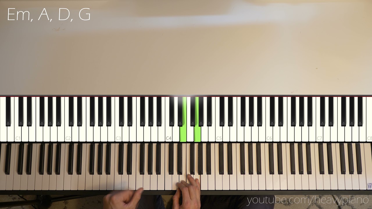 Cocteau Twins - I Wear Your Ring Piano Tutorial