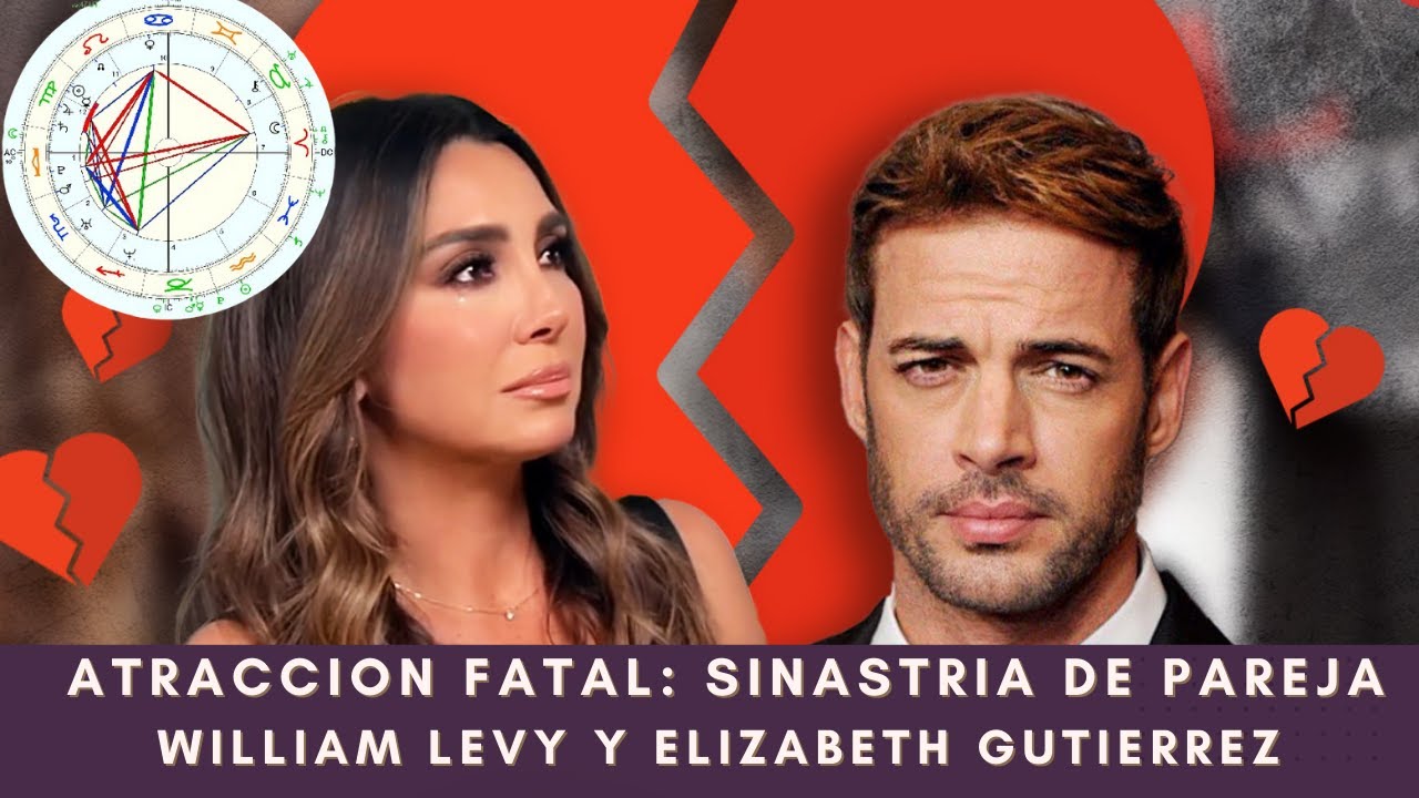 ATRACCIÓNES FALTALES: Sinastría entre William Levy y Elizabeth Gutiérrez