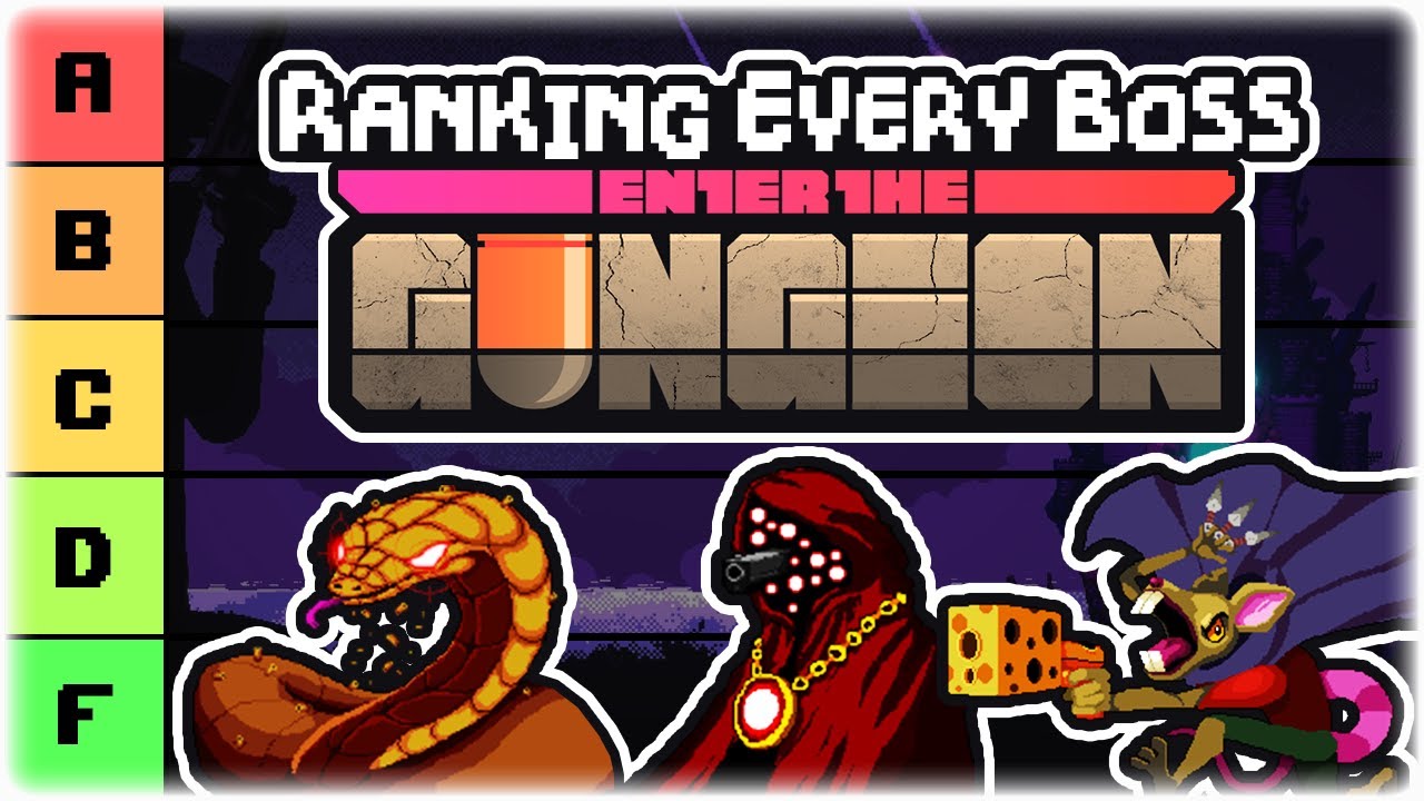 RANKING EVERY BOSS IN ENTER THE GUNGEON | Enter the Gungeon Hard to Easy Tier List | Retromation