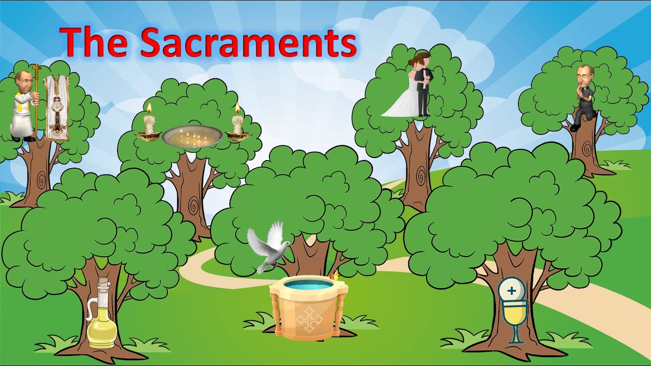 Know your Faith Part One - Sacraments of Baptism and Chrismation
