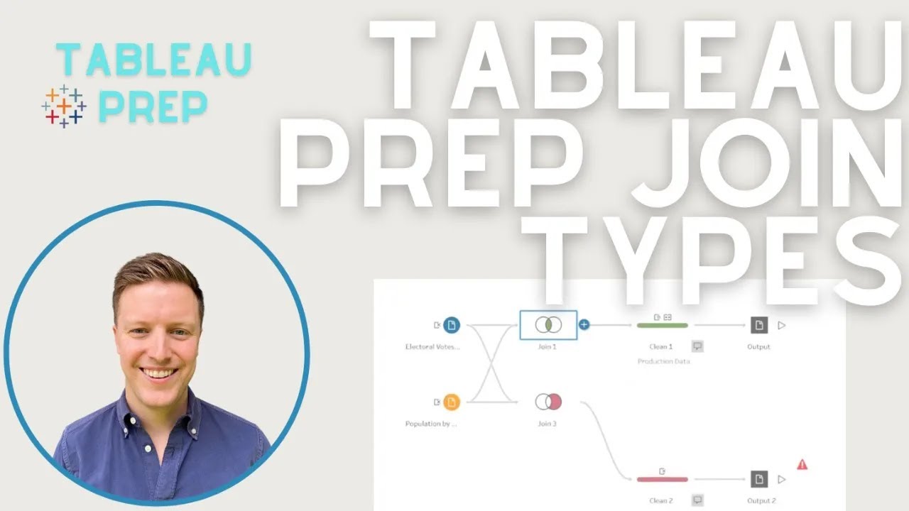 Объяснение типов соединений Tableau Prep (все 7!)