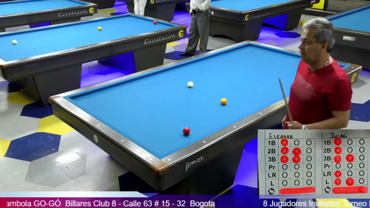 ¡Guerra por la Final! ⚔️ Semifinales Torneo Integración Carambola GO 💥