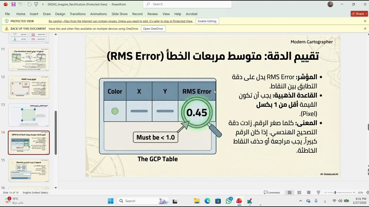  10- التصحيح الهندسي للمرئيات الفضائية باستخدام مرئية مرجعية مصححة  
