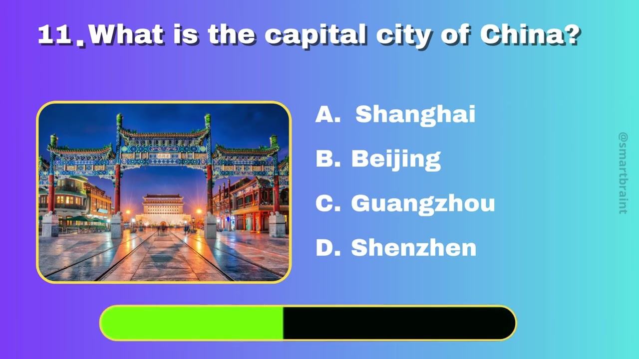 🌍 Guess the Capital City | Easy Level Quiz (25 Questions)