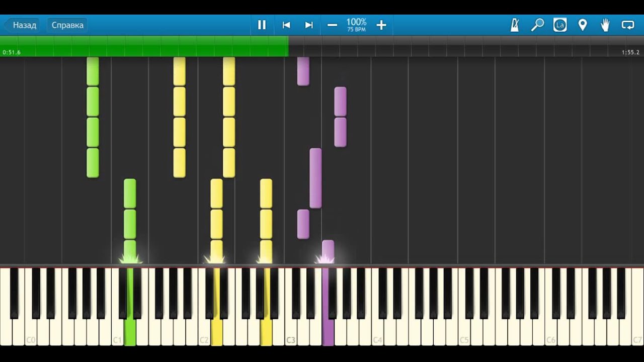 Everlasting summer - Blow with the fires (Synthesia) + midi and tabs