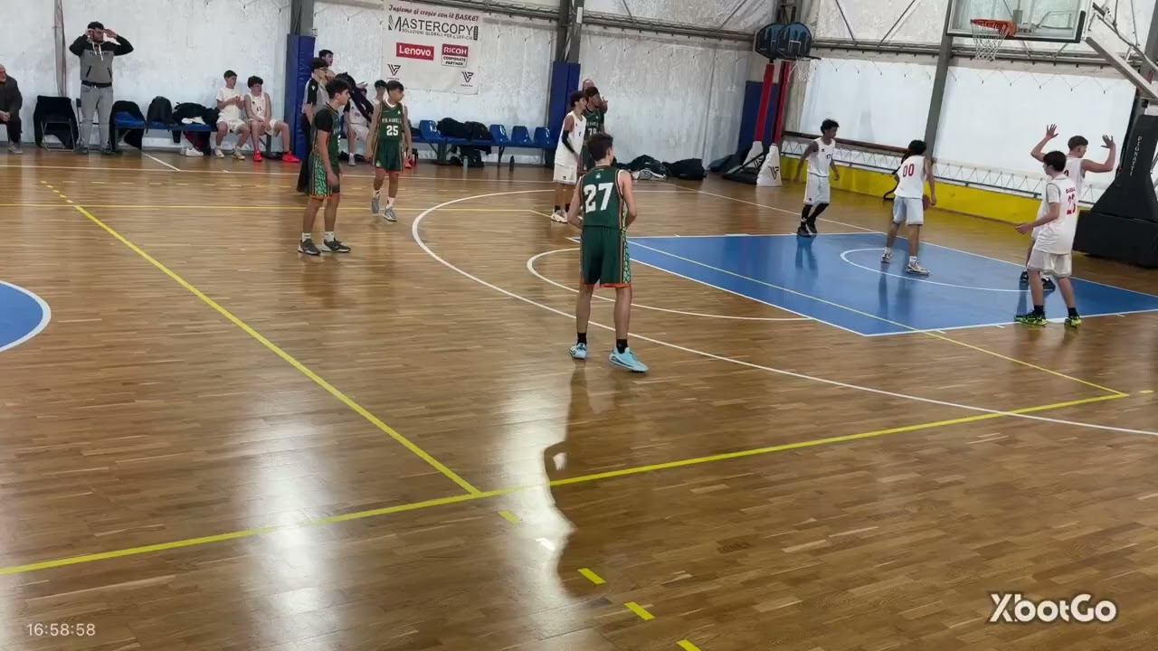 U15 Gold @Vigna Pia - Highlights