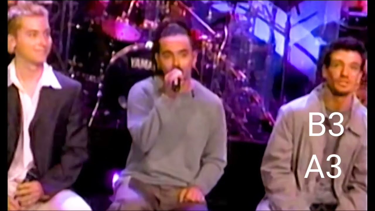 Chris Kirkpatrick's Vocal Range (G#2-B5)
