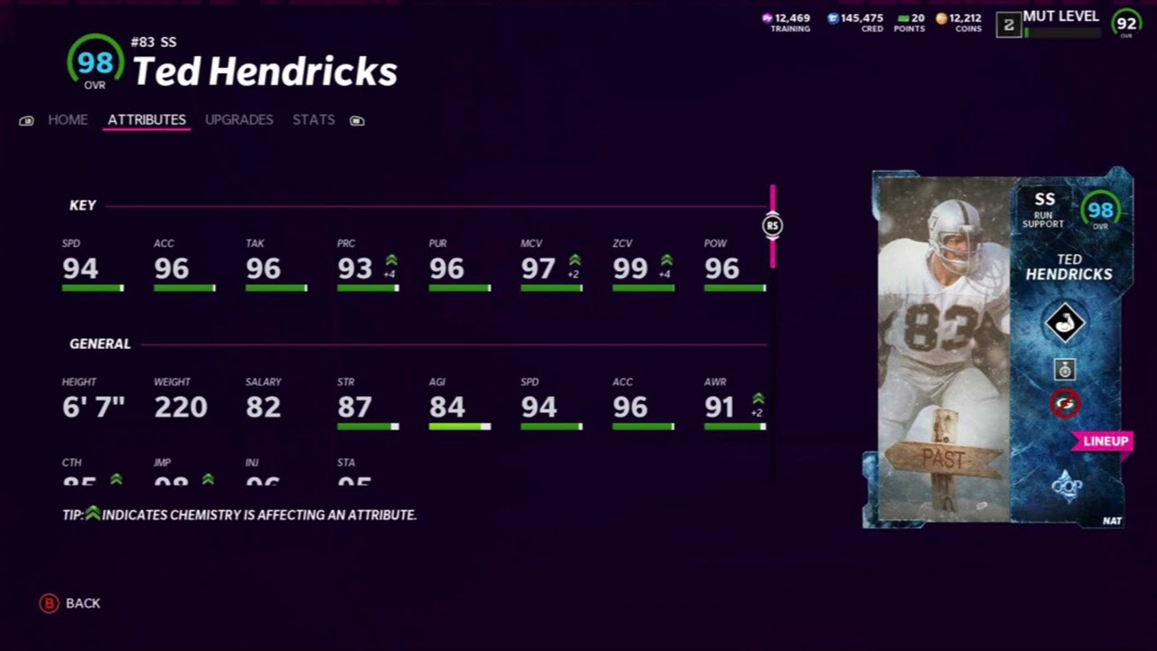 94/95 SS TED HENDRICKS GIVEAWAY - XBOX - MADDEN NFL 22