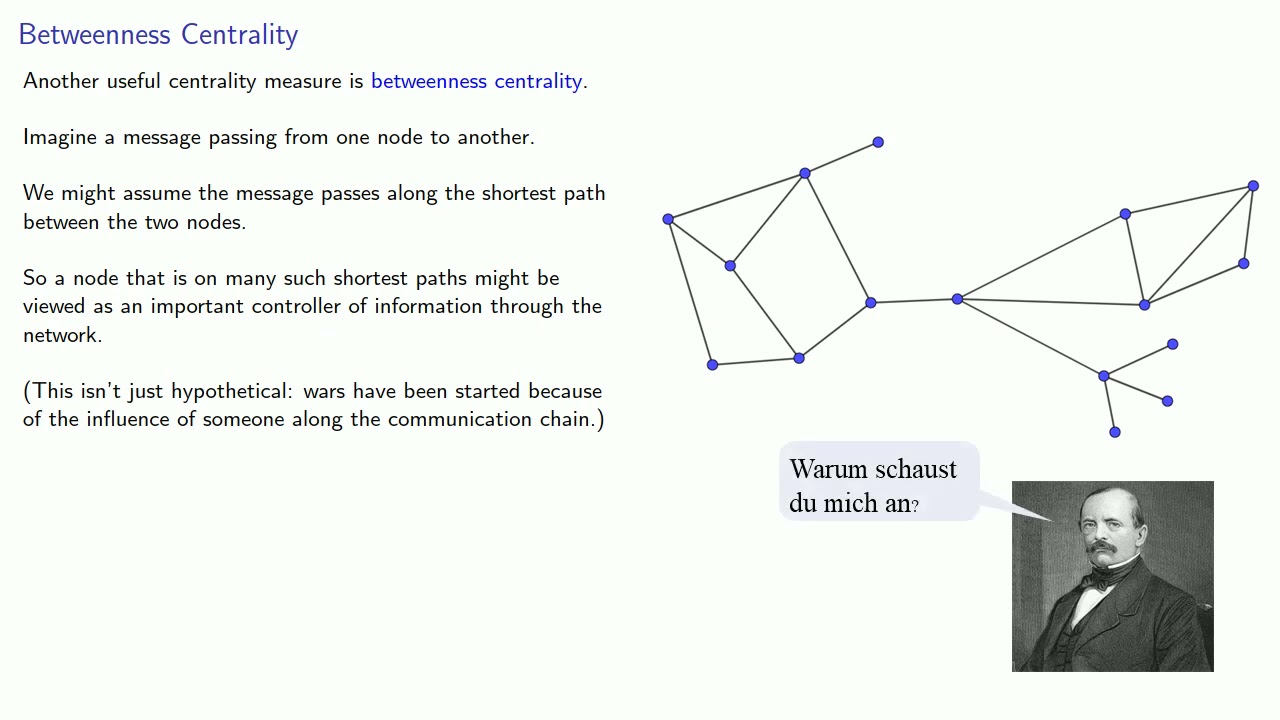 Betweenness Centrality
