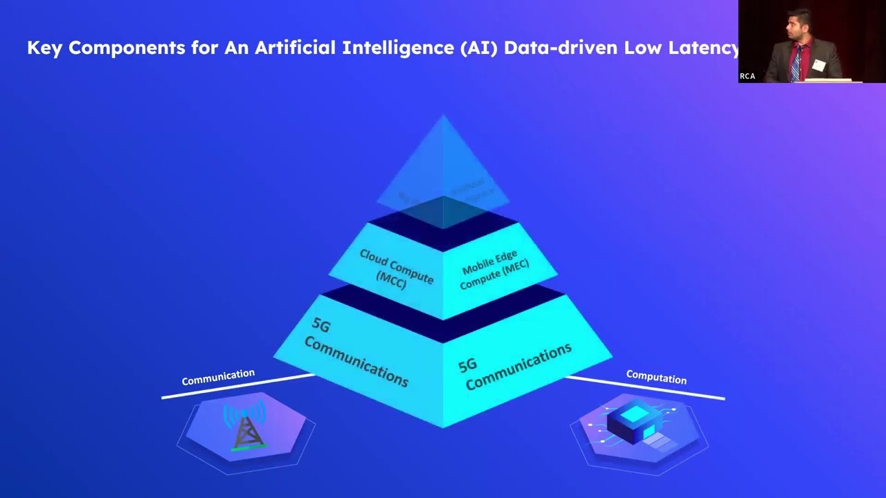 Designing a Scalable 5G-Enabled Connected Intelligent Edge