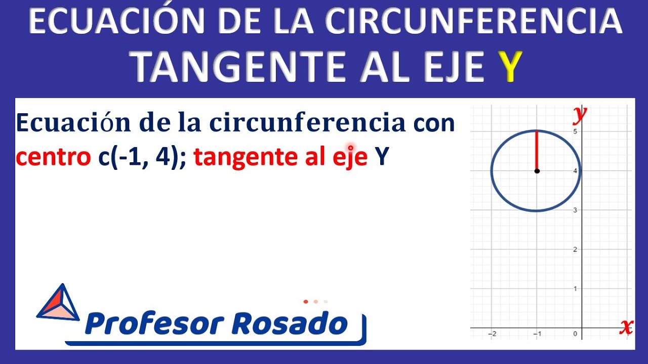 ECUACIÓN de la CIRCUNFERENCIA con centro (-1, 4); TANGENTE al eje Y