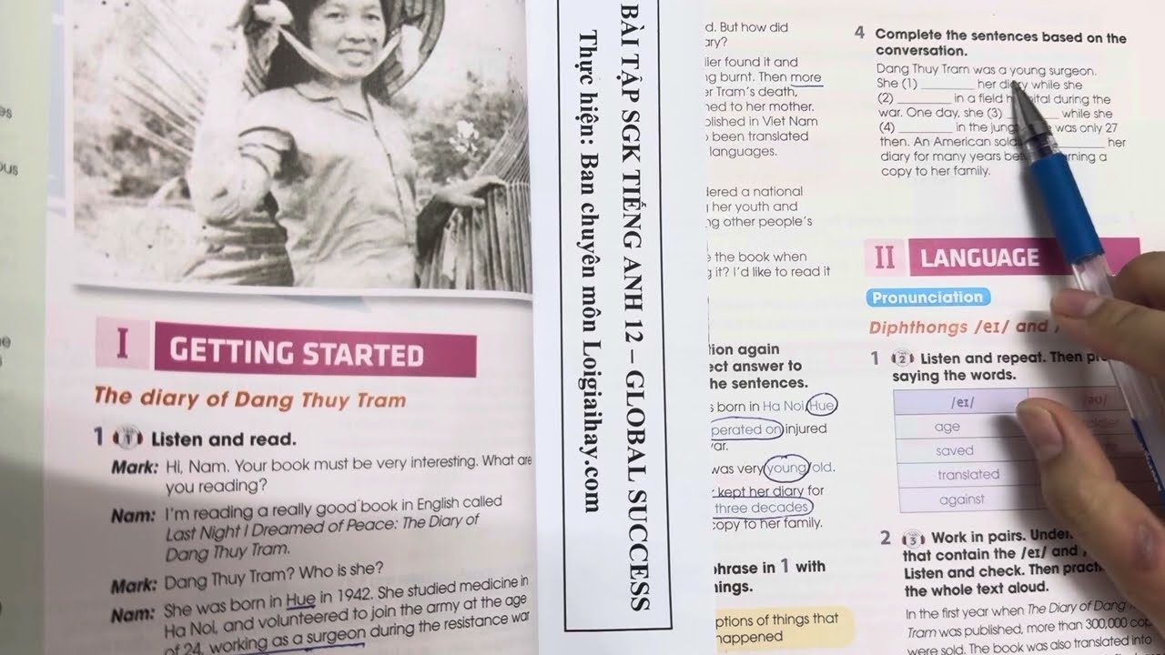 I. Getting started - Unit 1. Life stories we admire - Tiếng Anh 12 Global Success