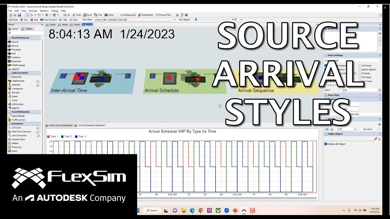 Source Arrival Styles Walk Thru