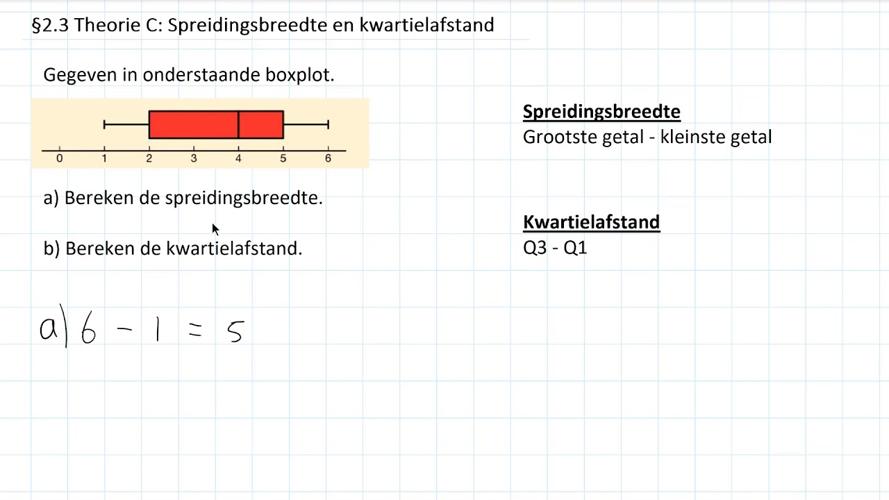Spreidingsbreedte en kwartielafstand (HAVO wiskunde A & VWO wiskunde A/C)