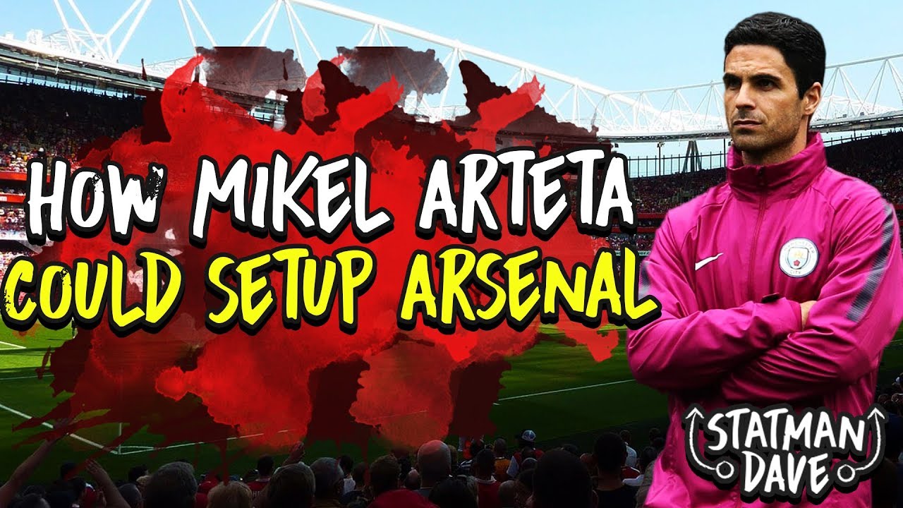 How Would Arteta Set Up Arsenal | Starting XI, Formation & Transfers