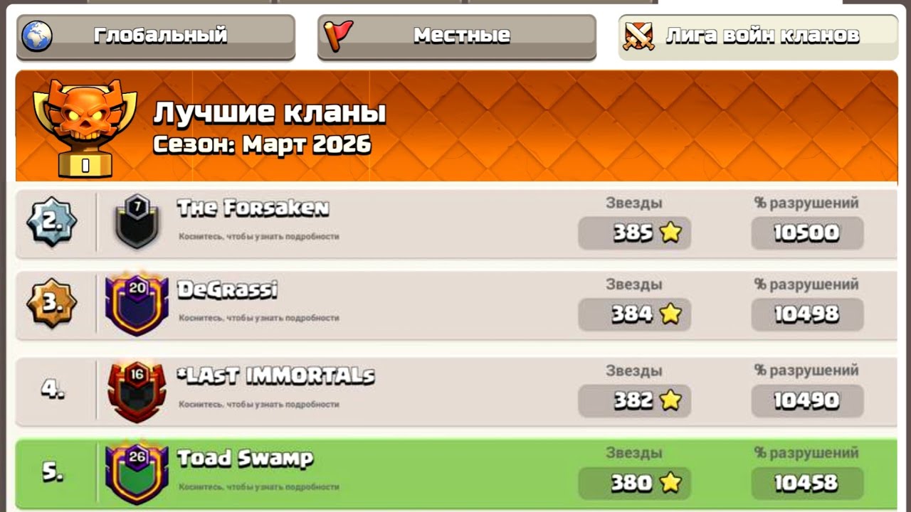 ТОП 5 МИРА на Лвк в этом сезоне! Вынос базы БЕЗ ГЕРОЯ! Лучшие атаки ЛВК в клане TOAD SWAMP!