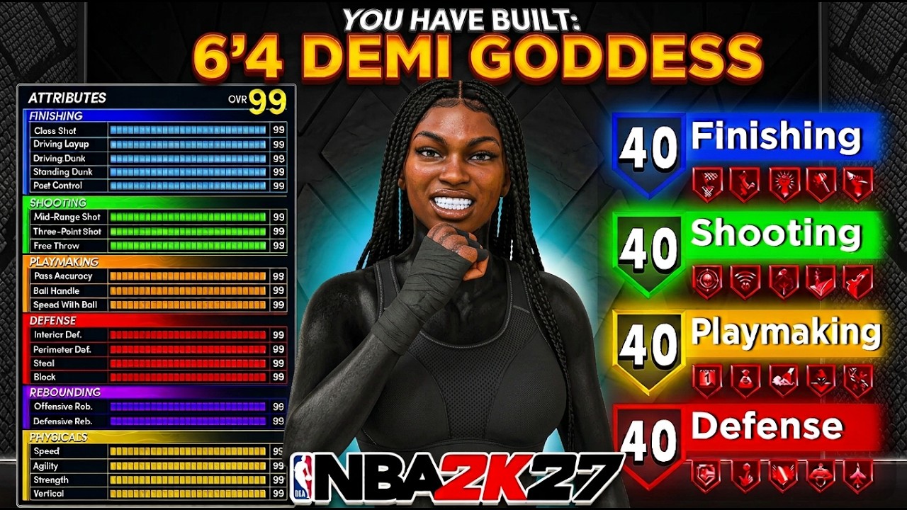 ЭТОТ 6&rsquo;4 ПОЛУБОГ &mdash; ЛУЧШИЙ БИЛД ЗАЩИТНИКА в NBA 2K27!