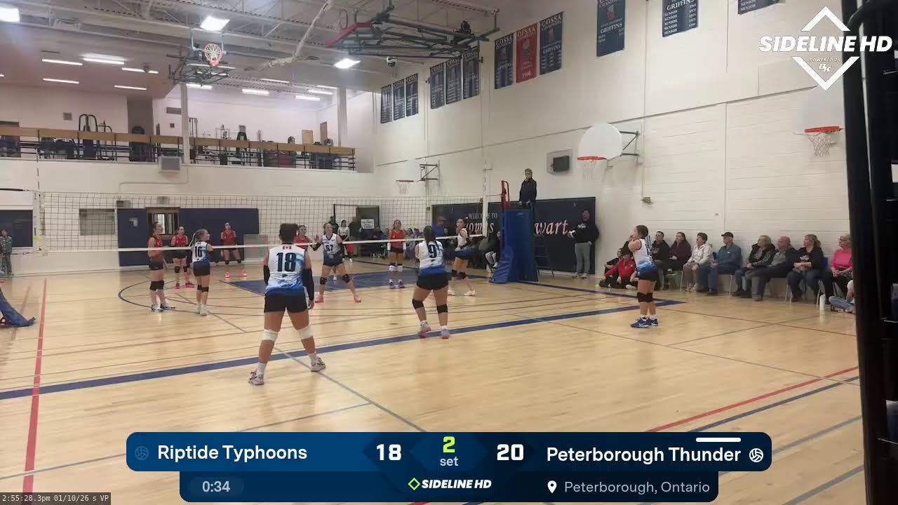 Riptide Typhoons @ Peterborough Thunder (2026.01.10)