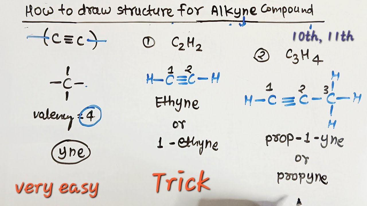 How to draw structure for Alkyne compound l class 10th, 11th l chemistry l