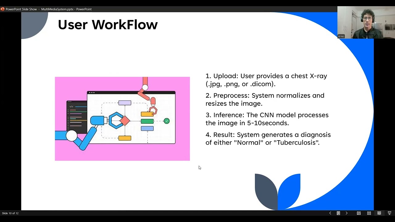 MULTIMEDIA SYSTME:Web Application for X-ray TB Screening Using CNN