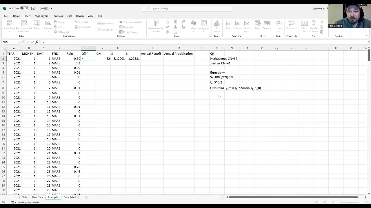Calculating runoff with the NRCS curve number method