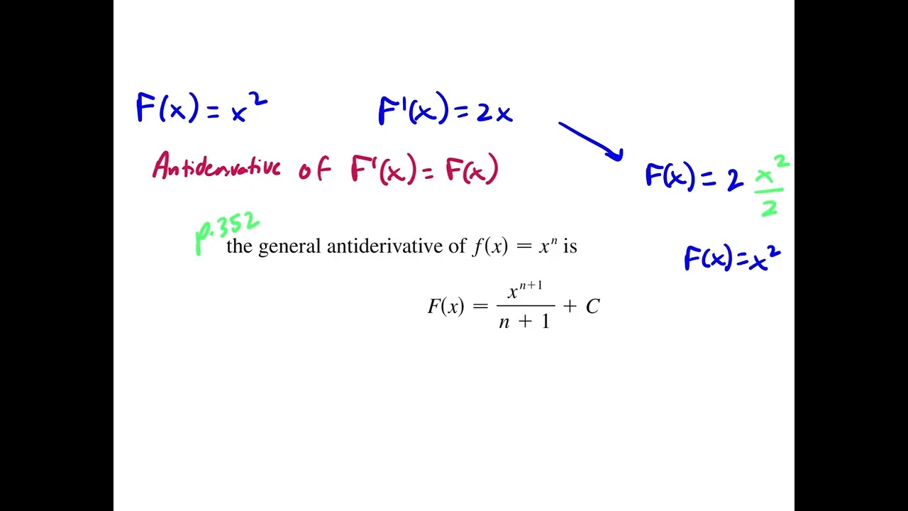 4.9 Antiderivatives-Day 1