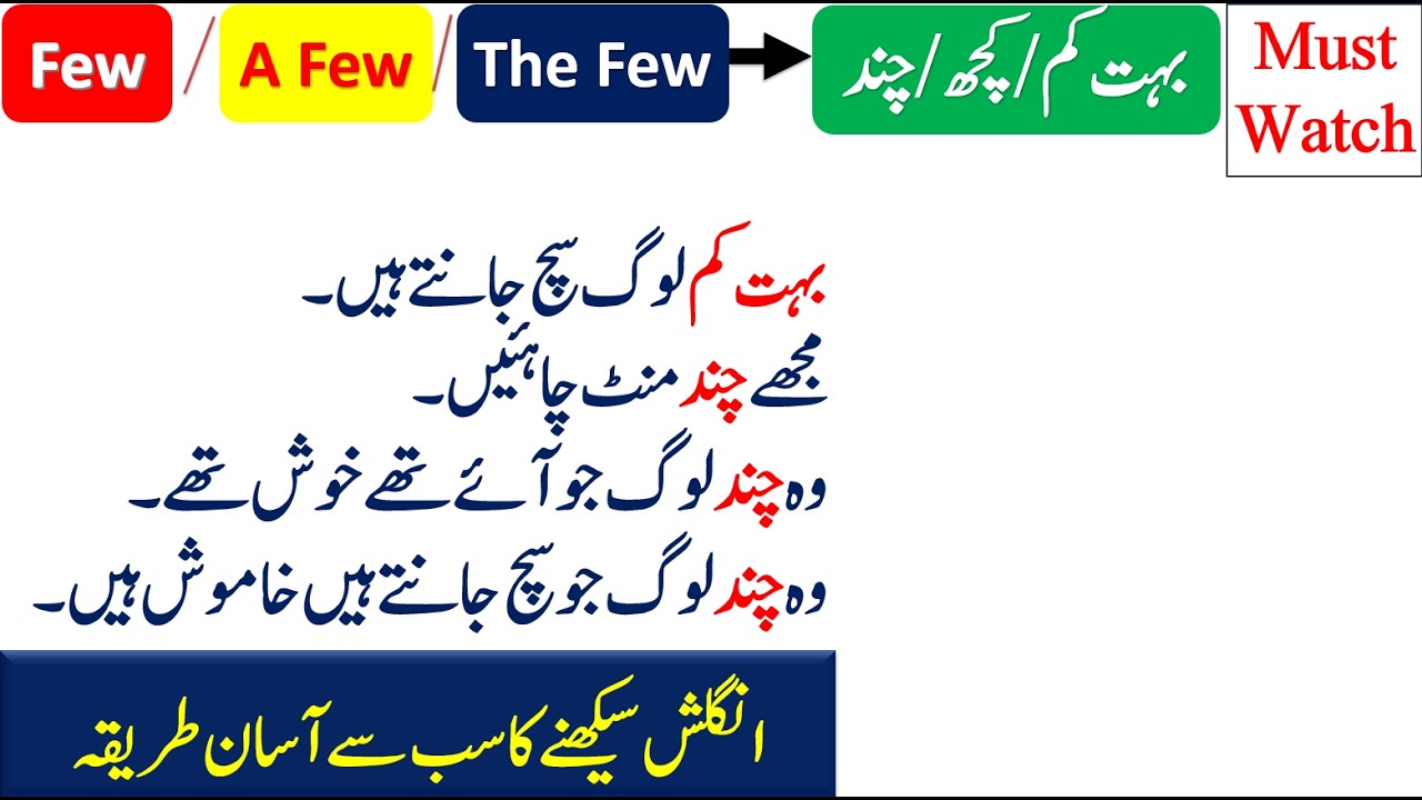 Few vs A Few vs The Few | Urdu to English | Grammar Explained Simply for Fluent Speaking